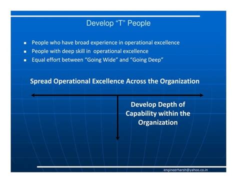 Image result for Operational Excellence Examples