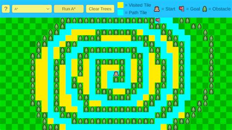 Pathfinding Algorithm Simulator 的图像结果