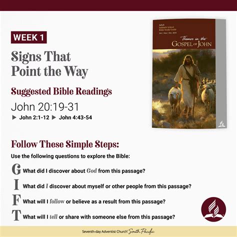 Image result for SSNET Current Lesson 2024