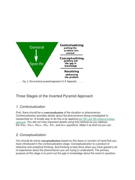 Inverted Pyramid Tutorial 的图像结果