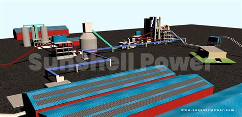 Greening the Concrete Jungle: Solarizing Cement Factories