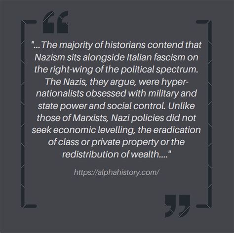 National Socialism: Were the Nazis Socialists?