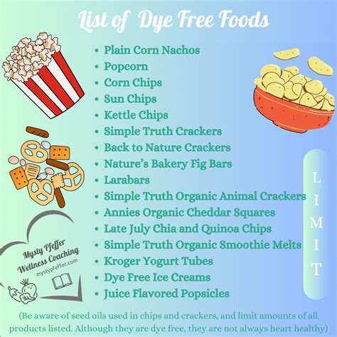 The History of Dyes in Food, Why it Matters, & A List of Safe Foods ...