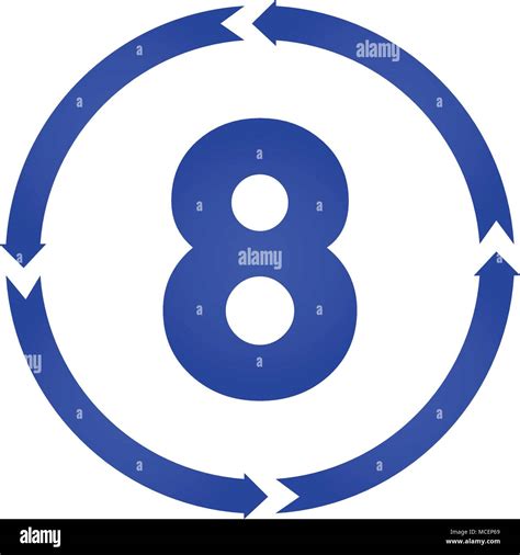 Image result for Number 8 Sign