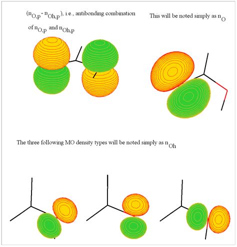 Vertical Ionization Energies of α-L-Amino Acids as a Function of Their ...