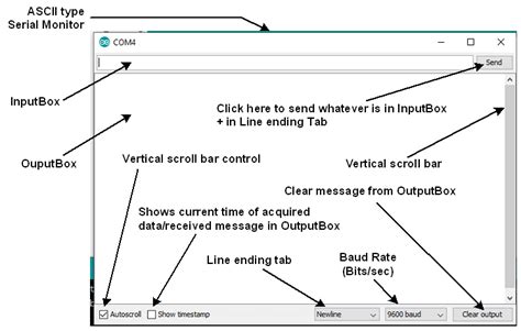 Serial.readbytes 的图像结果