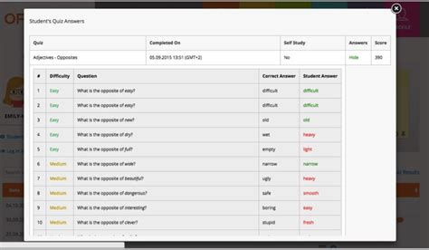 Image result for ESL Interactive Games
