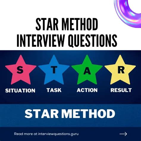 Image result for Star Method Interview Questions