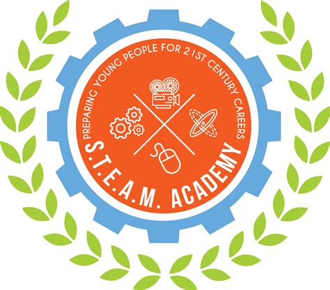 Image result for Python Programming Logo in PNG