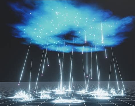 Image result for VRChat Particle System