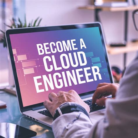 Cloud Software Engineer 的图像结果