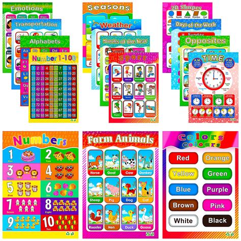 Buy Educational Posters for Toddler and Preschool Kids Classroom ...