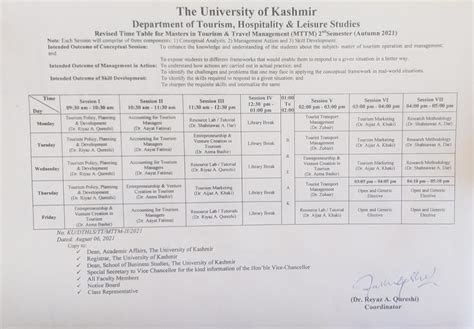 Tourism, Hospitality & Leisure Studies, University of Kashmir