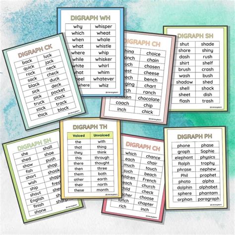 Consonant Digraph Word List