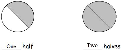 Eureka Math Grade 2 Module 1 Lesson 11 2.3 的图像结果