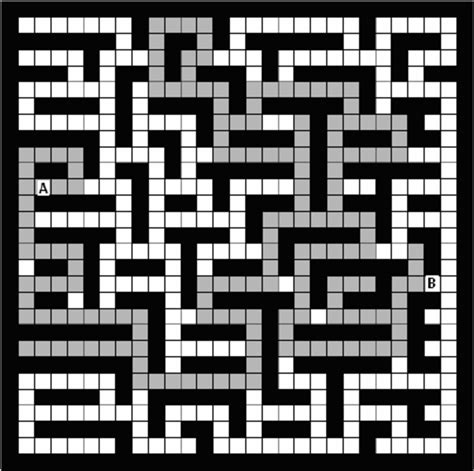 Image result for Random Walk Search Algorithm