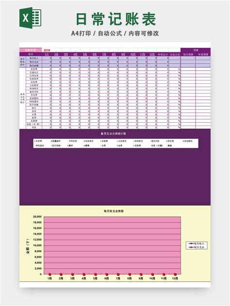 五金卫浴销售明细清单Excel模板_千库网(excelID：148442)