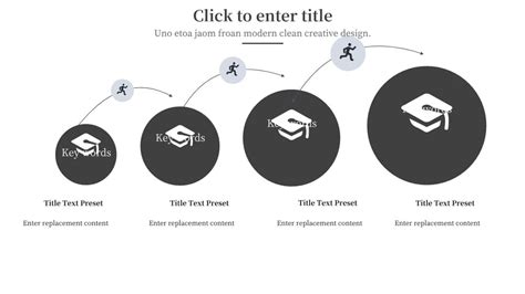 Graduation Process 的图像结果