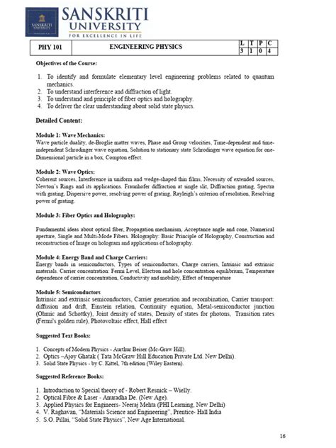 B.Tech Semester 的图像结果