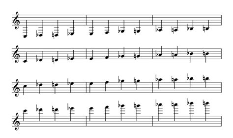 Bass Clarinet Fingering Chart