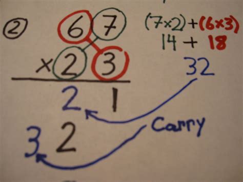 Image result for Vedic Mathematics Multiplication
