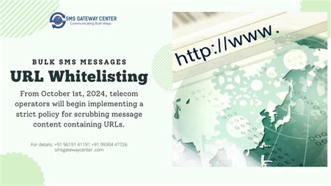 URL Whitelisting for SMS Messages Starting October 1, 2024 ...