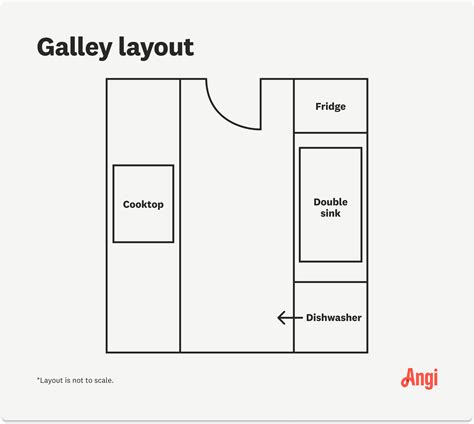 Small Restaurant Kitchen 的图像结果