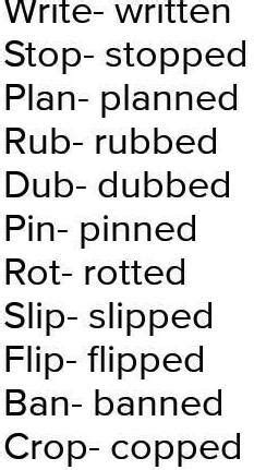 Form present participle/past participle in which the last letter is ...