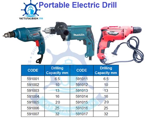 Uses of on sale portable electric drill
