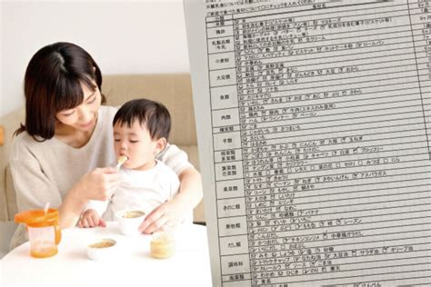 Image result for Algorithm Designs Instructions Paper
