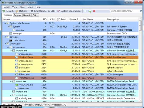 Image result for Process Hacker Vs Task Manager