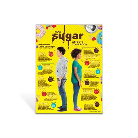 Buy How Sugar Affects Your Body | Sugar tion Education for Classrooms ...