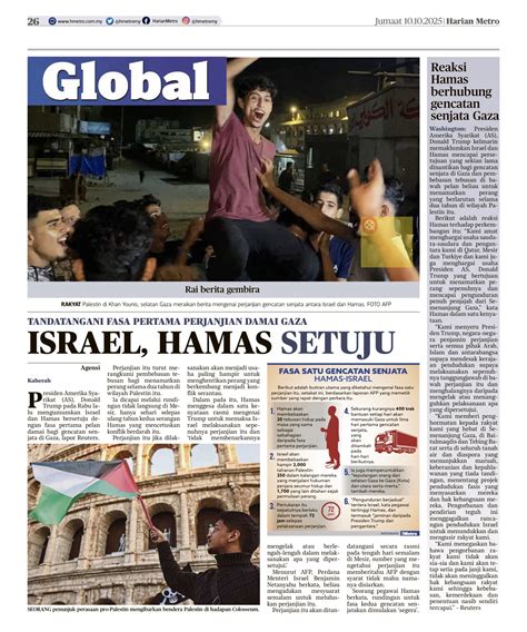 10/10/2025 - Selak-Selak