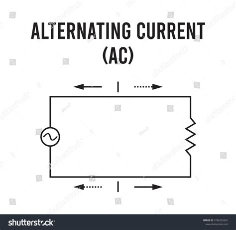 Alternating Current Track Circuit 的图像结果