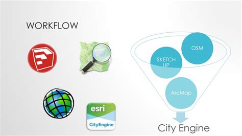3D VISUALIZATION OF CEPT CAMPUS USING CITY ENGINE | CEPT - Portfolio