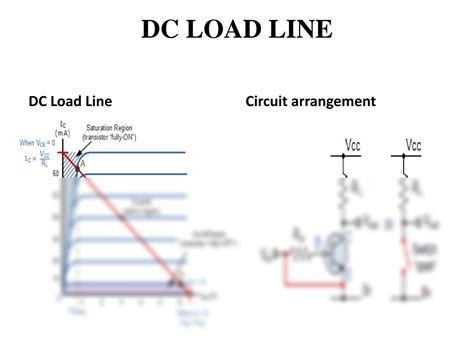 Image result for Transistor Biasing Applications