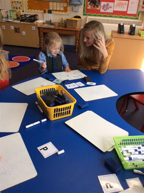 Image result for Handwriting Patterns EYFS