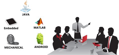 Hardware Technology Group