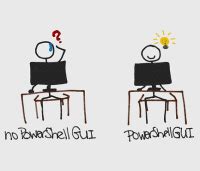 Image result for PowerShell Graphical User Interface
