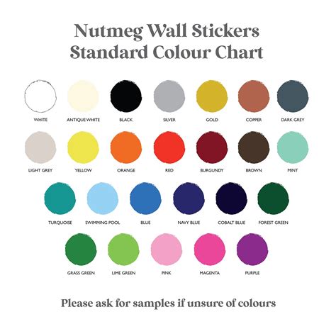 Rules of the House Wall Sticker - Nutmeg Studio