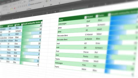 Excel Efficiency: Seamlessly Rearrange Columns and Rows!