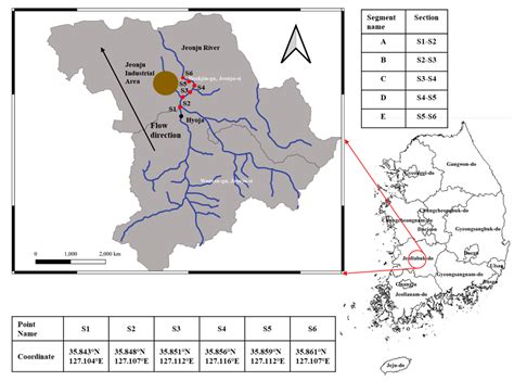 Coupling of the AQUATOX and EFDC Models for Ecological Impact ...
