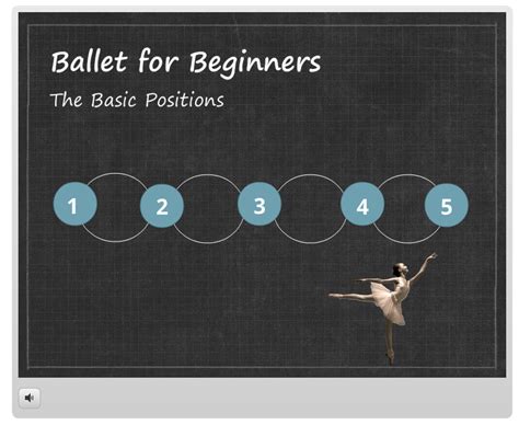 Image result for Ballet Tutorial