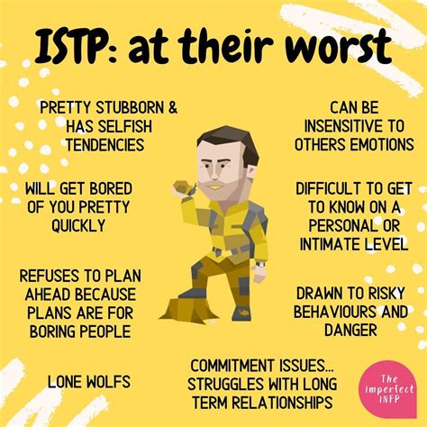 Intp vs istp personality types what are the differences – Artofit