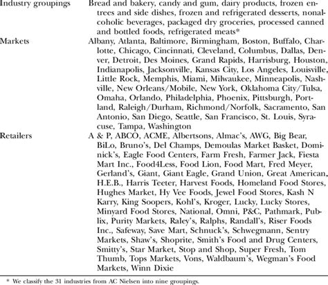 What Is a Data Set 的图像结果