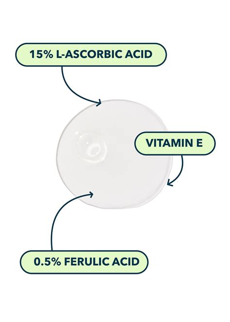 Buy Vitamin CE SkinCare C+E Ferulic Acid by Skincall. 15% L. Ascorbic ...