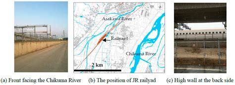 Evaluation of Flood Risk Management in Japan through a Recent Case