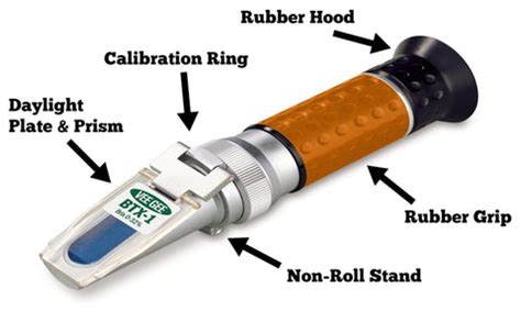 Image result for Optech Refractometer Brix