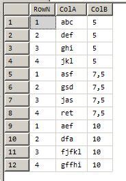 SQL Split Out Inegers Example 的图像结果