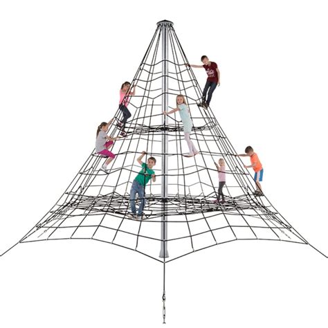 Image result for Pyramid Net